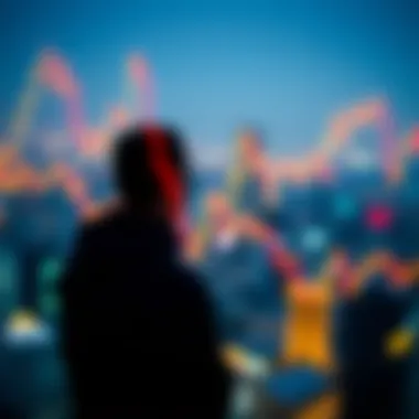 Analyzing Reliability and Limitations Analysis of head and shoulders pattern reliability