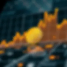 Bitcoin price chart in Euro