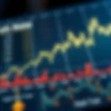 Graph depicting Ethereum Classic hash rate trends