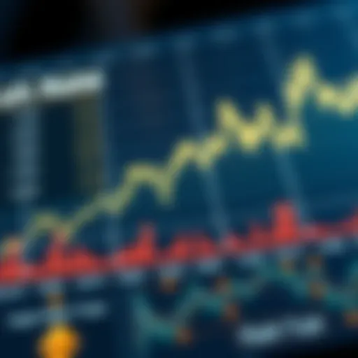 Graph depicting Ethereum Classic hash rate trends