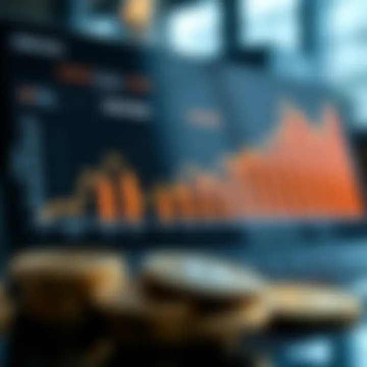 Chart showing investment strategies related to hash rate
