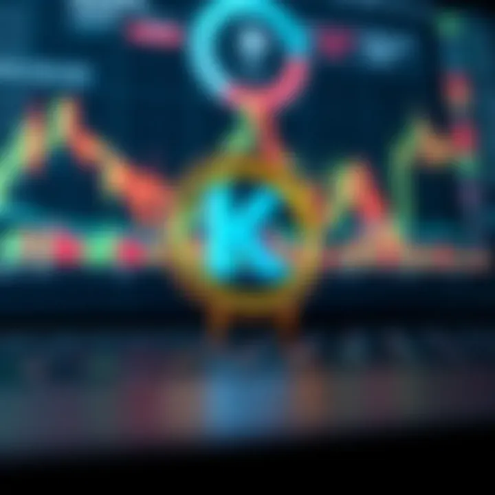 Technical analysis of KokCoin with indicators