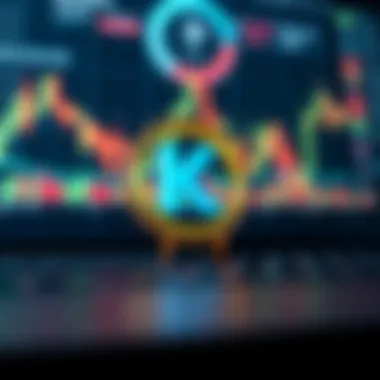 Technical Analysis Insights for KokCoin Technical analysis of KokCoin with indicators