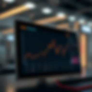 Market Position and Future Projections of Yearn Finance Chart depicting market position and future projections