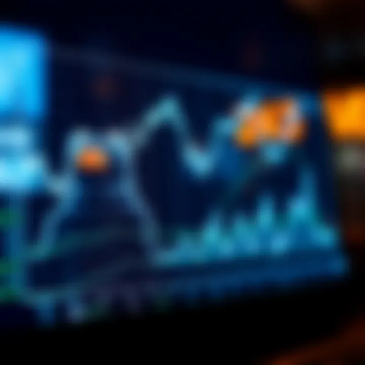 Graph depicting PomerDoge market trends